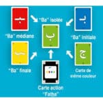 Jeu De Cartes Abjadiyya: Apprendre L'alphabet Arabe En S'amusant – Image 3